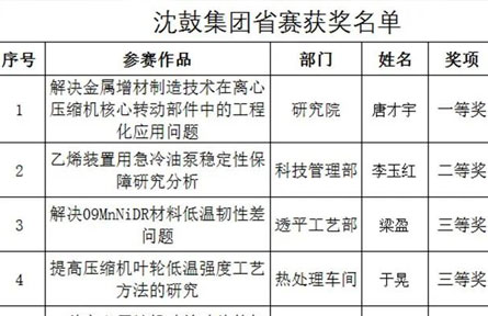 9393体育要闻-9393体育