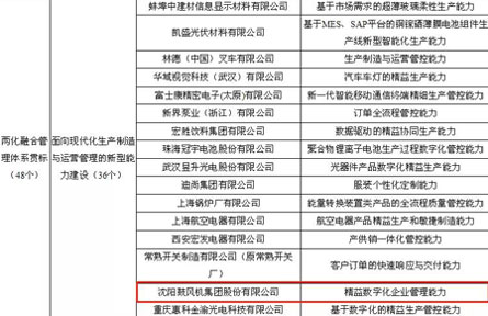 新闻中心-9393体育