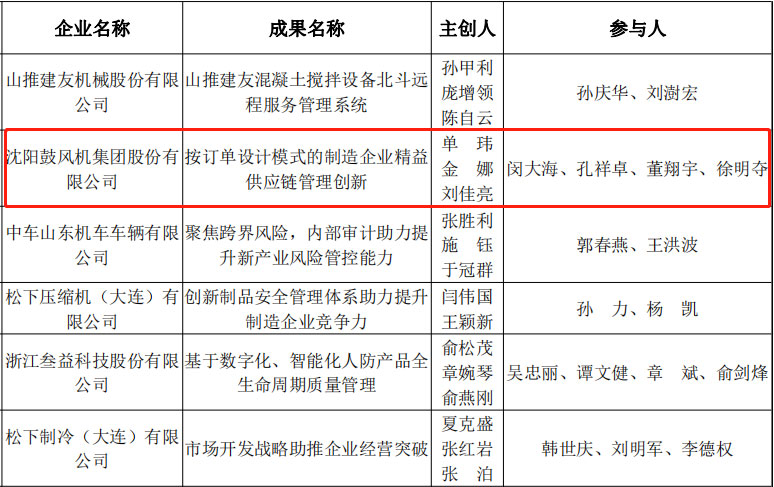 9393体育·(中国)官方网站