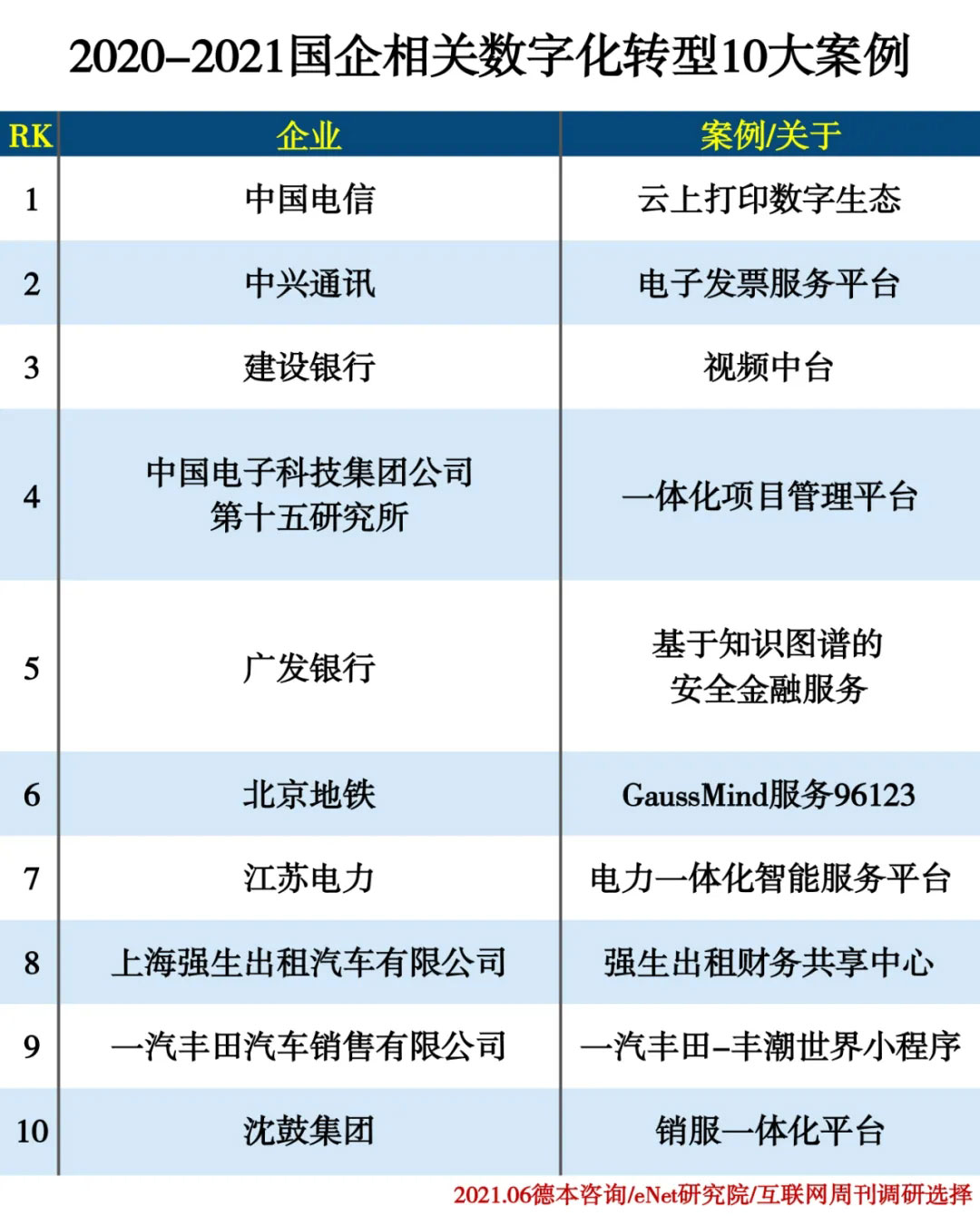 9393体育·(中国)官方网站