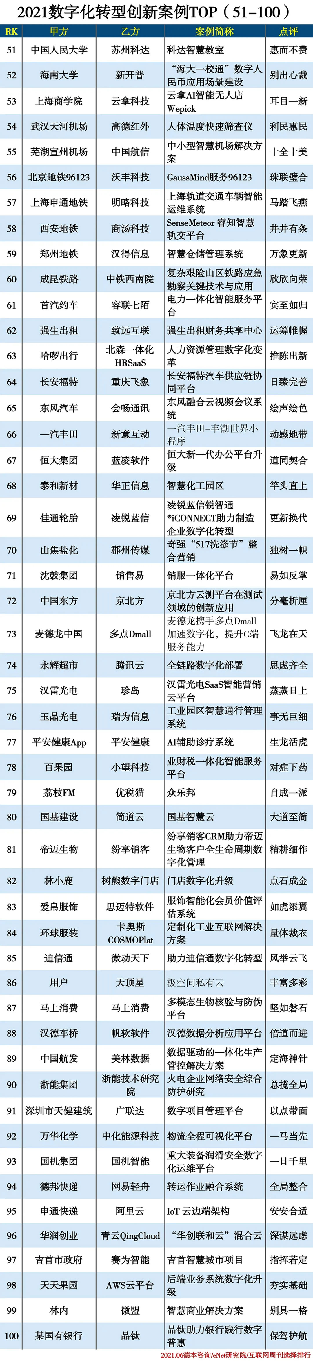 9393体育·(中国)官方网站