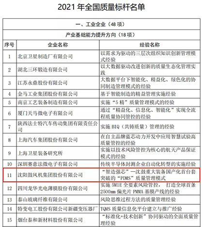 9393体育·(中国)官方网站