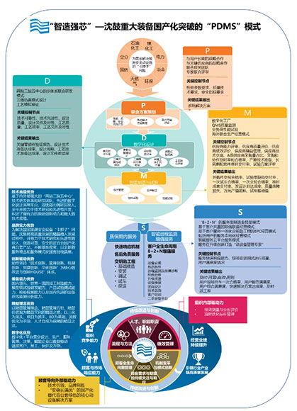 9393体育·(中国)官方网站
